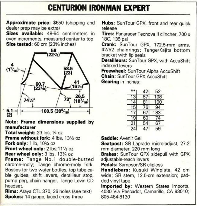 1989 Expert Specs